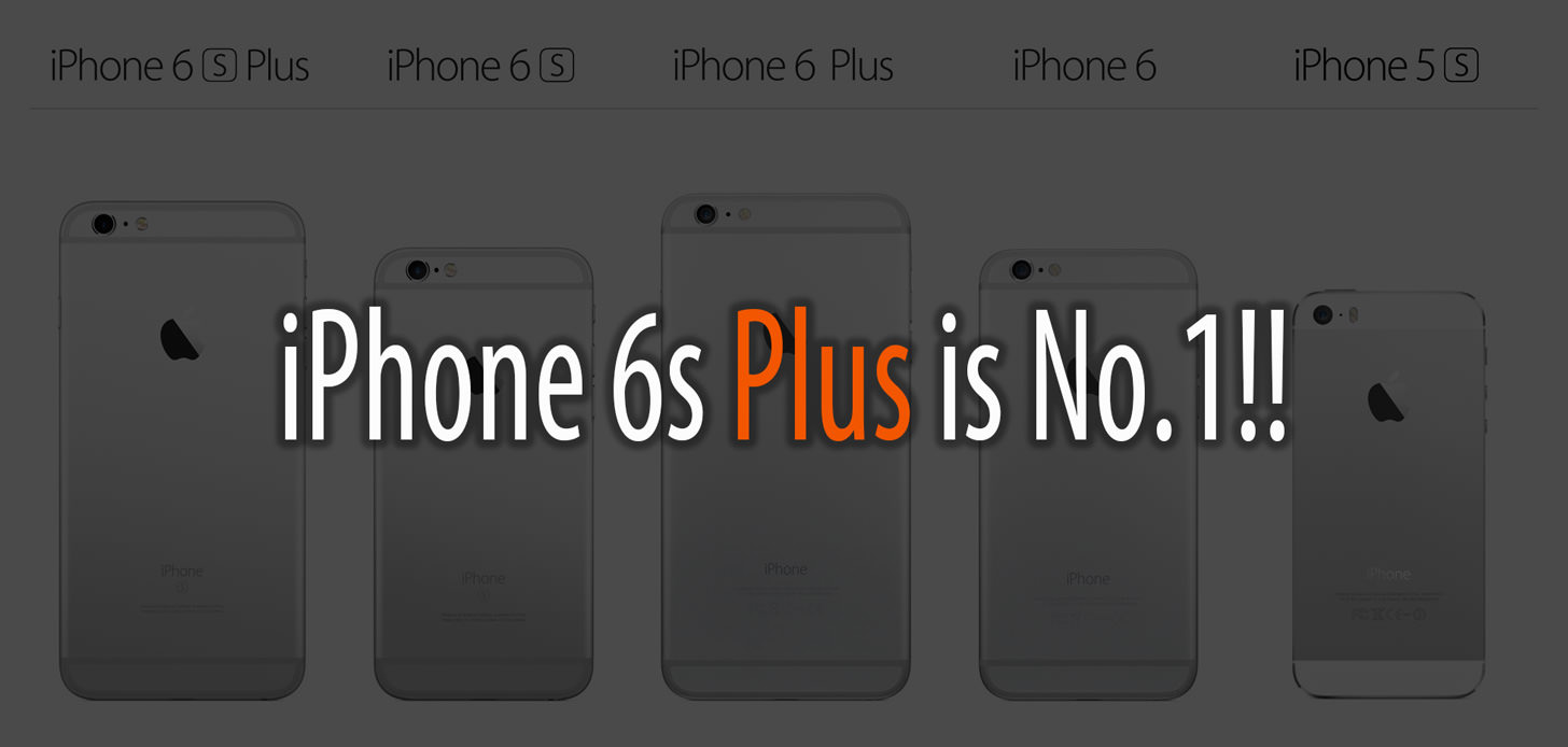 iPhone 6s Plus is No.1