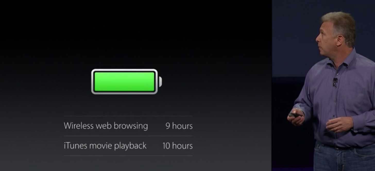 New macbook gold 2015200