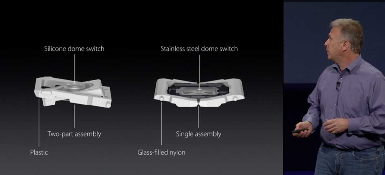 New macbook gold 20155