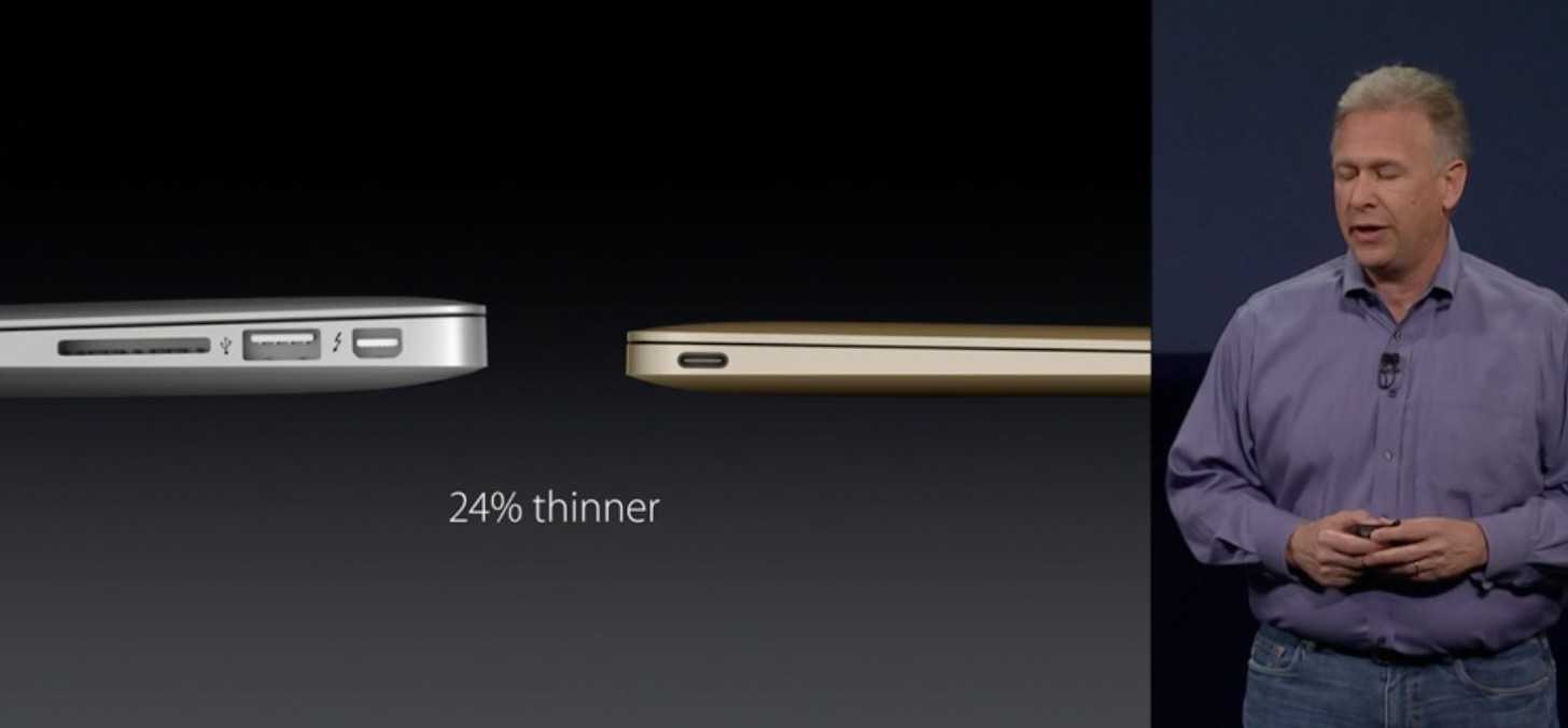 New macbook gold 20158