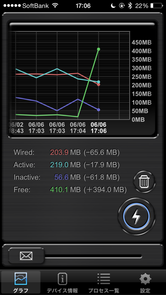 iMemoryGraphでメモリ解放。