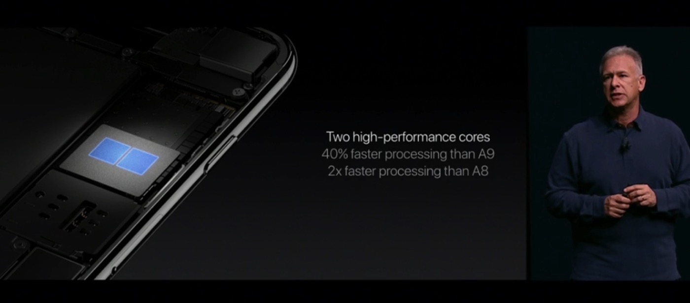 Announced iphone 7 a10 2