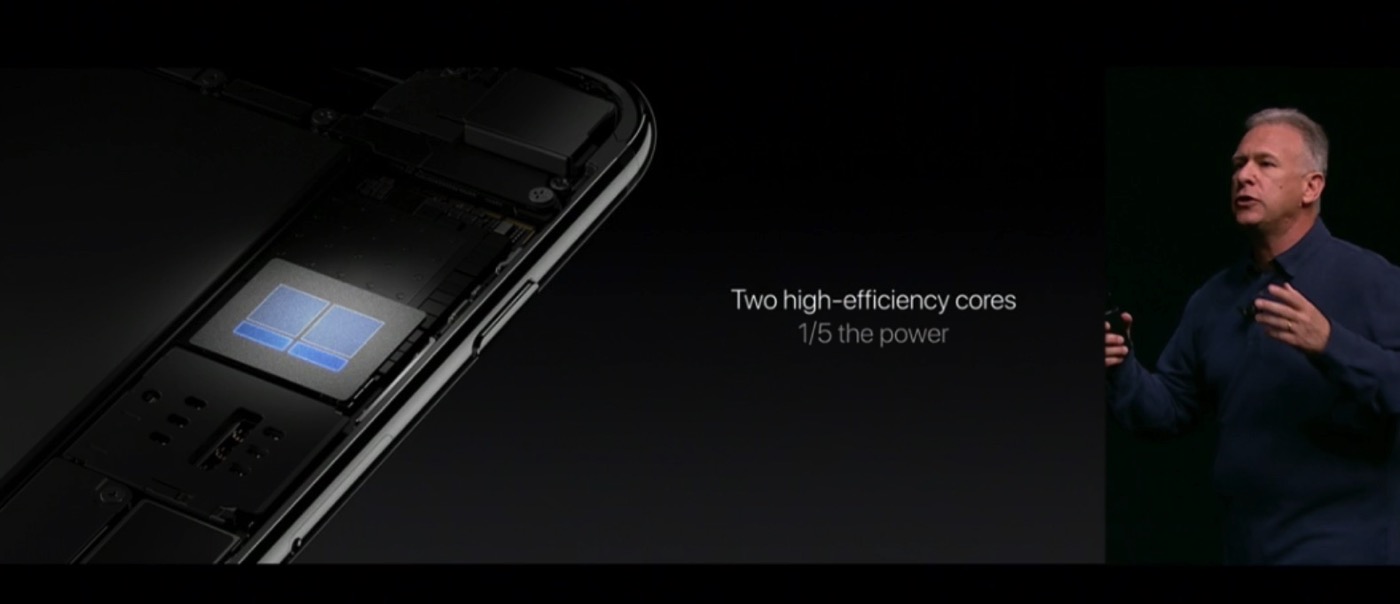 Announced iphone 7 a10 4
