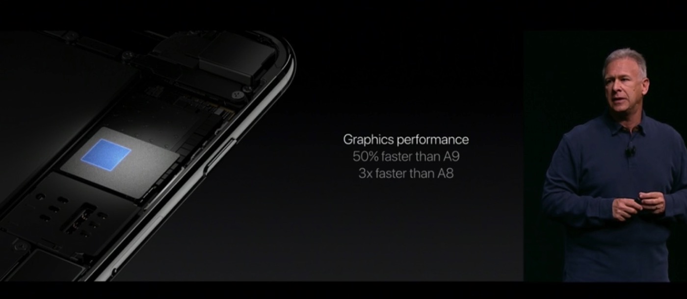 Announced iphone 7 a10 5