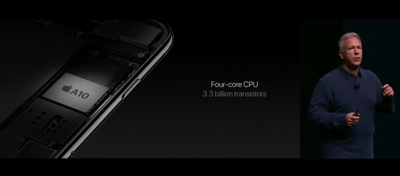 Announced iphone 7 a10