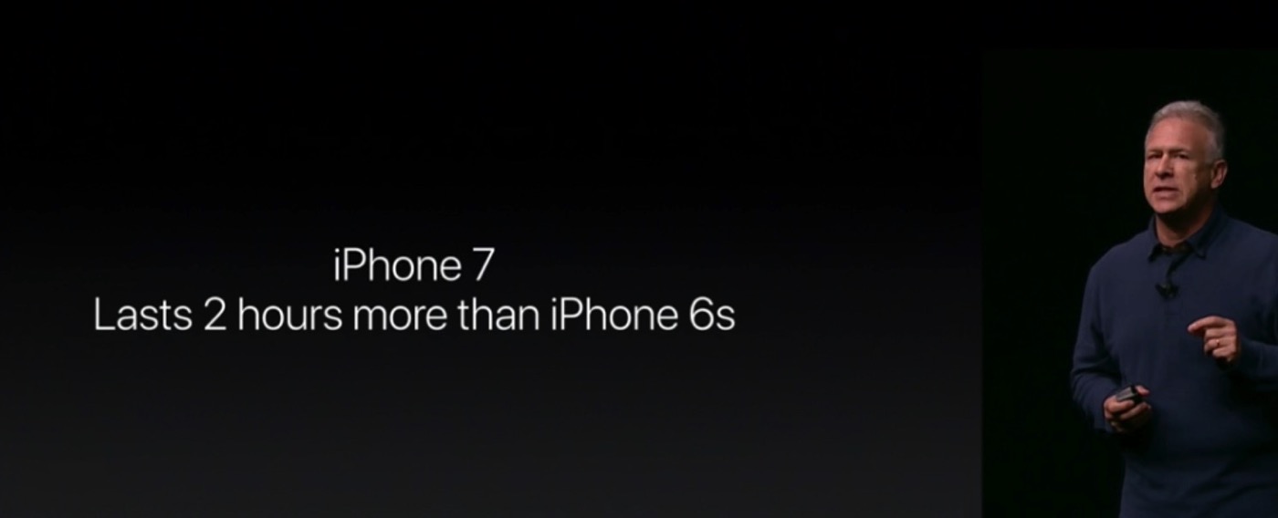 Announced iphone 7 battery0