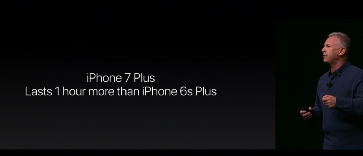 Announced iphone 7 battery000