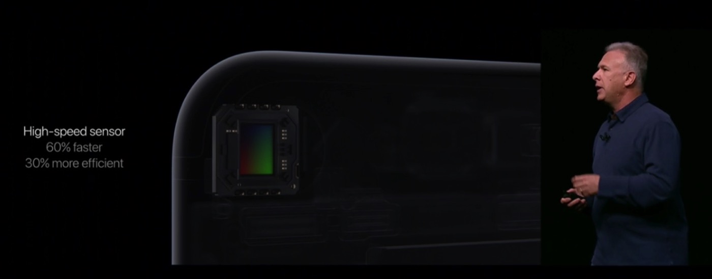 Announced iphone 7 camera1