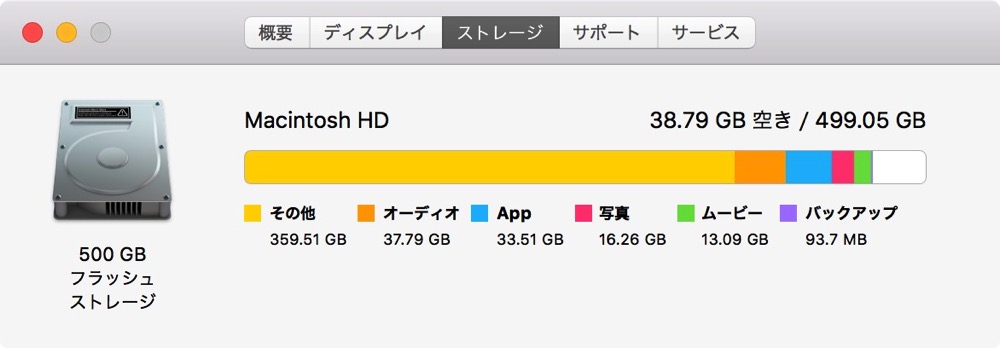 Macの空き容量を空ける前のビフォー状態。