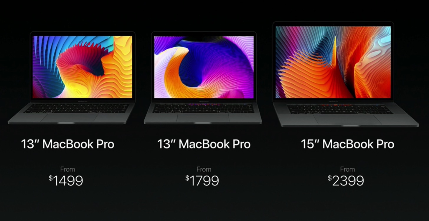 MacBook Proの価格