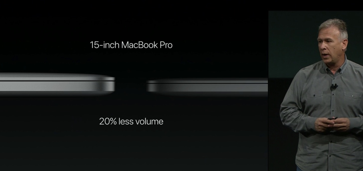 Equipped with a touch Bar the new macbook pro 13 and 15 inches in appearance16