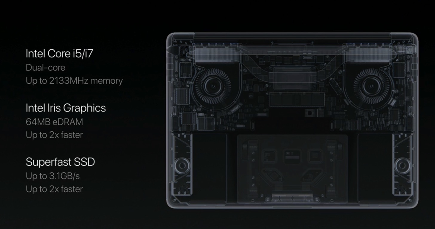 Equipped with a touch Bar the new macbook pro 13 and 15 inches in appearance21 naha