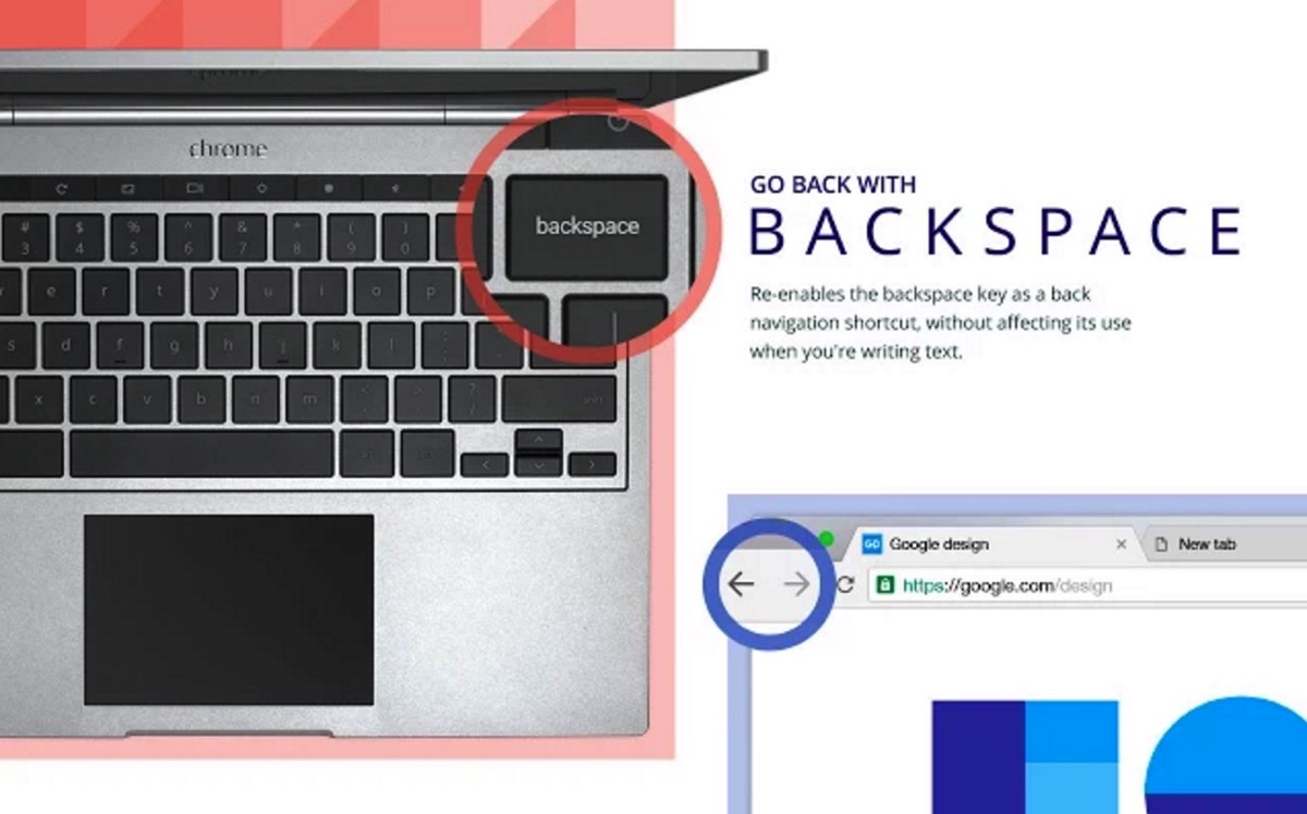 Go back with backspace