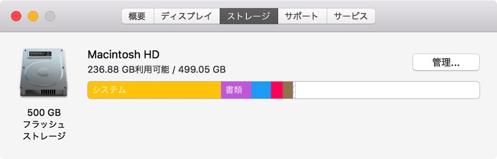 クリーンインストールした時のストレージ。