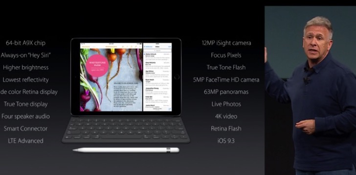 iPad Pro 9.7インチの新機能。