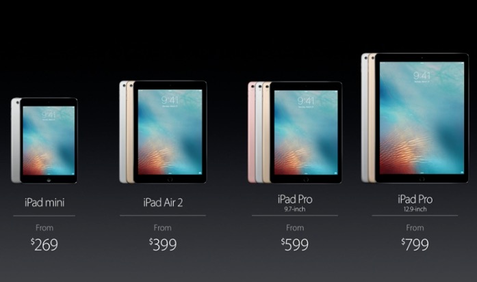 iPad Pro '9.7インチと他のiPadの価格比較表。