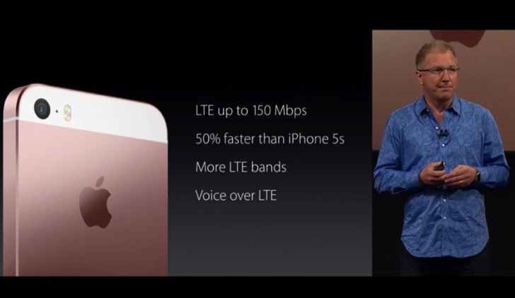 Released iphone se7