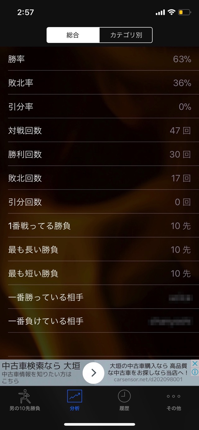 勝負の分析