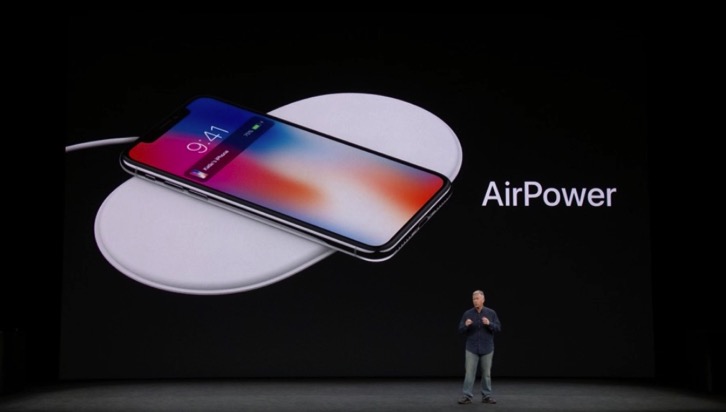 Airpower