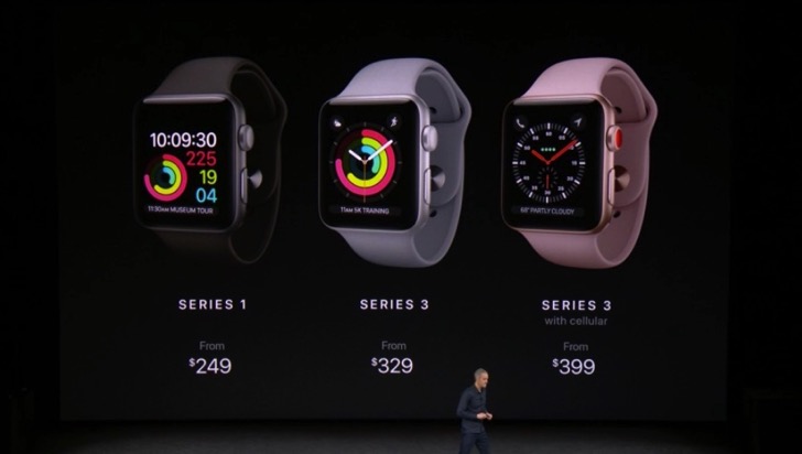 Apple watch series 3 price