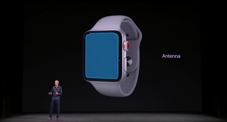 Apple watch series 3