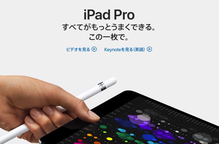 iPad Pro 2017