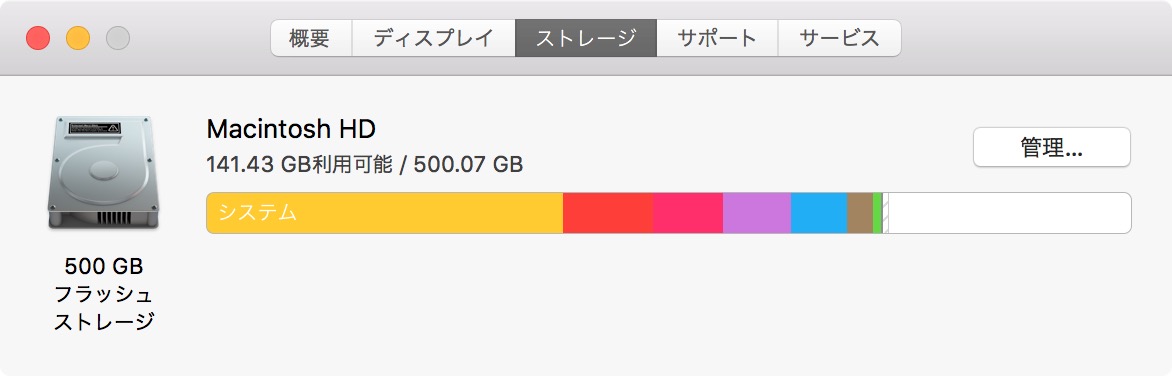 macOS High Sierraをクリーンインストールして復元した後のストレージの空き容量
