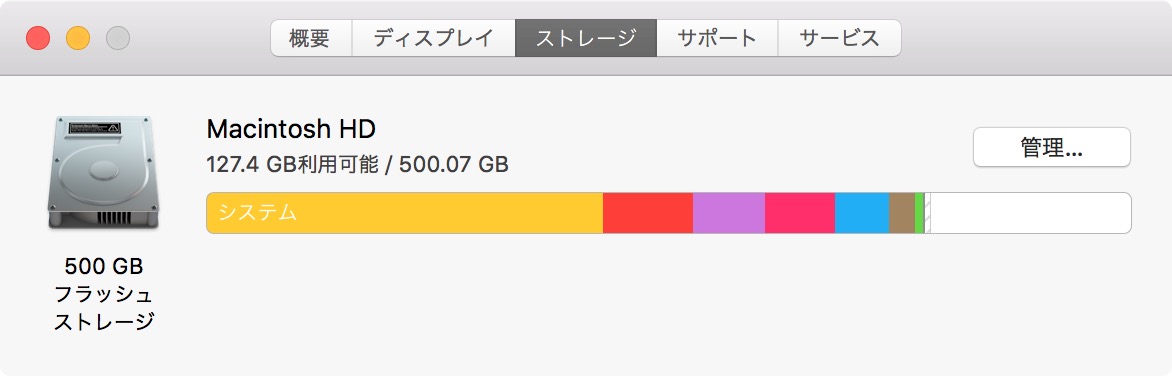 macOS High Sierraに普通にアップデートした時のストレージの空き容量。