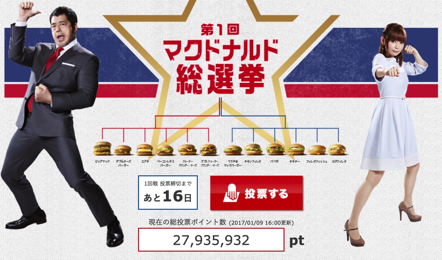 第1回マクドナルド総選挙