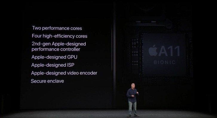 Iphone x chips