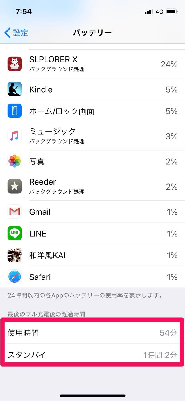 最後にフル充電した後の経過時間