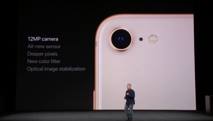 iPhone 8のカメラ