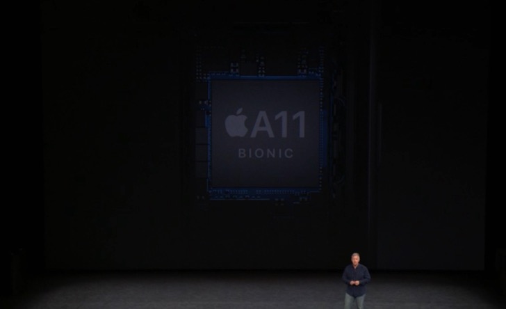 A11 Bionic