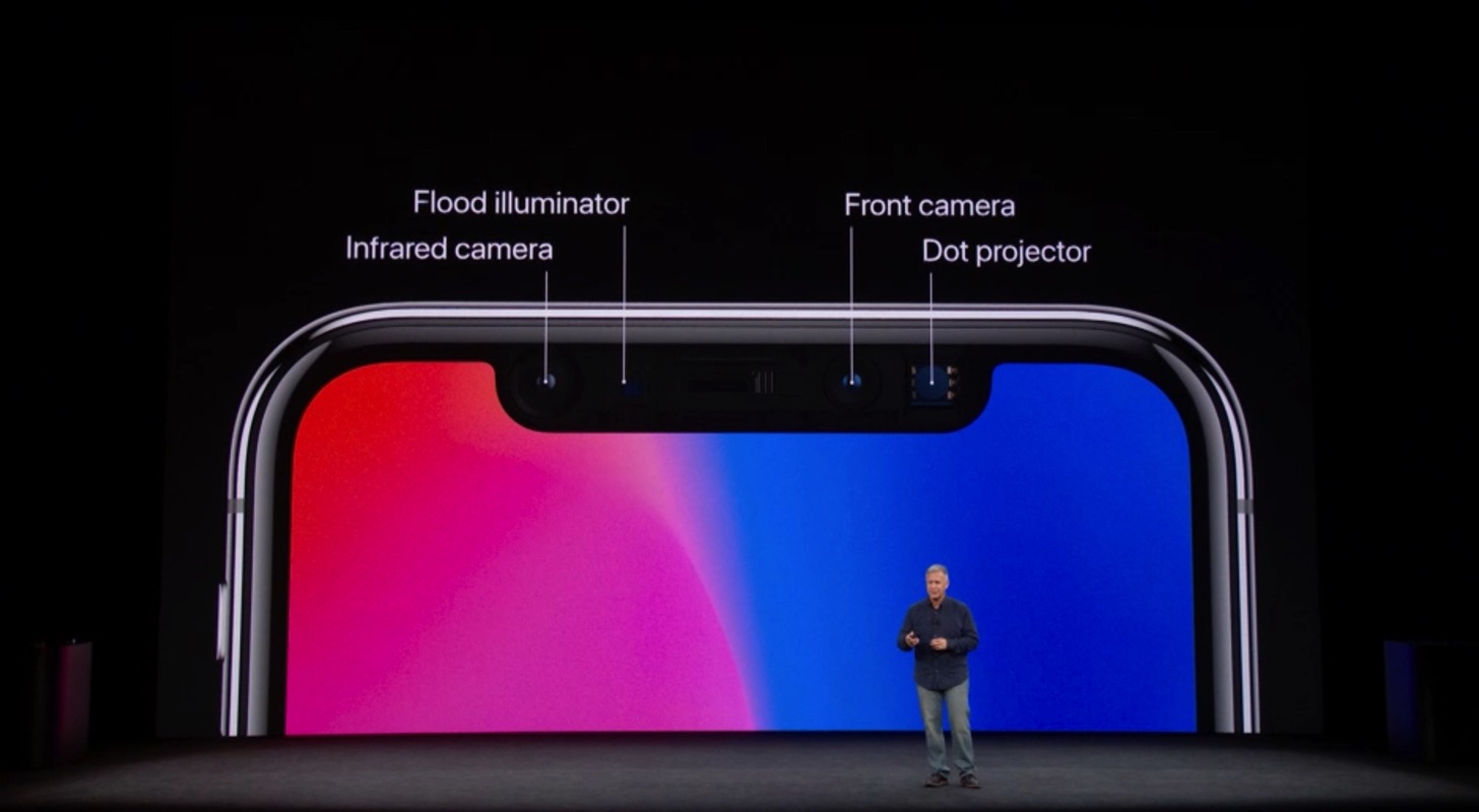 iPhone Xのフロントカメラ(TrueDepthカメラ)