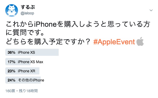 iPhone XS / XS Max / XR、どっちを買いますか？