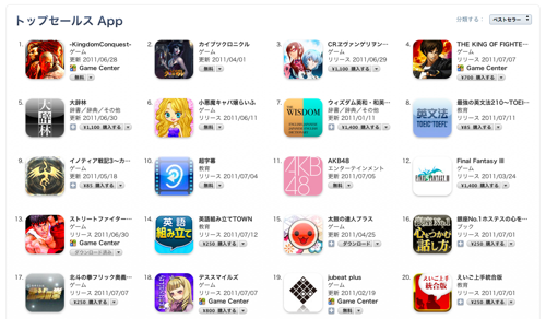 App price down 2011 store
