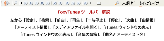 foxytunesツールバー解説。