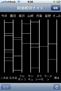 あみだくじナイトを起動。