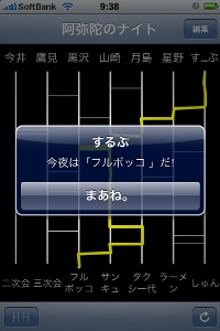 あみだくじナイトを引いてみたらフルボッコだった。