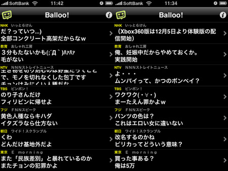 テレビをニコニコ動画化する2ちゃんねる実況板専用iPhone & iPod touchアプリ「Ballo!」