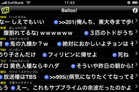 テレビをニコニコ動画化する2ちゃんねる実況板専用iPhone & iPod touchアプリ「Ballo!」