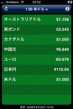 為替コンバーターはこんな感じ。