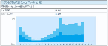 wayohoo-pv.jpg