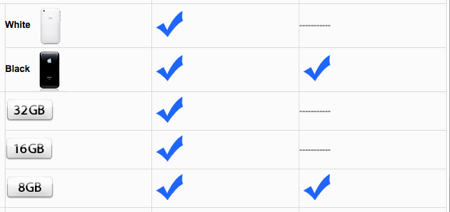 iphone-3gs-8gb-canada.png