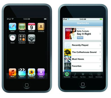 iPod touch(タッチ)のインターフェイス