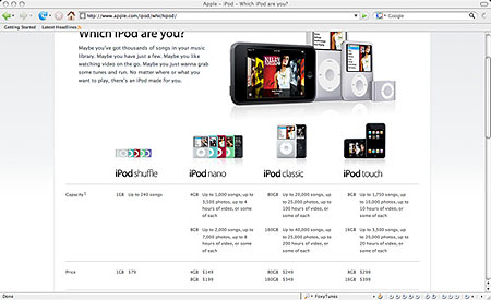 第六世代iPodがついに発表。iPod Touchなど新しく追加。
