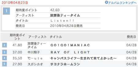 oricon-kitaido-keon.png