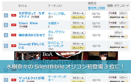 水樹奈々Silent Bibleオリコンデイリーランキング初登場3位