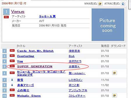mizuki-oricon.jpg