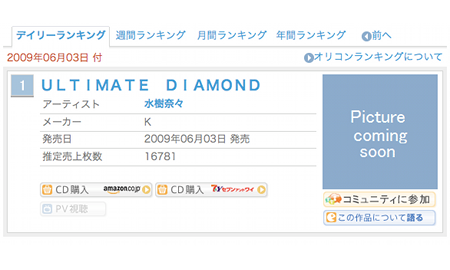 水樹奈々の「ULTIMATE DIAMOND」がオリコンデイリー一位に！